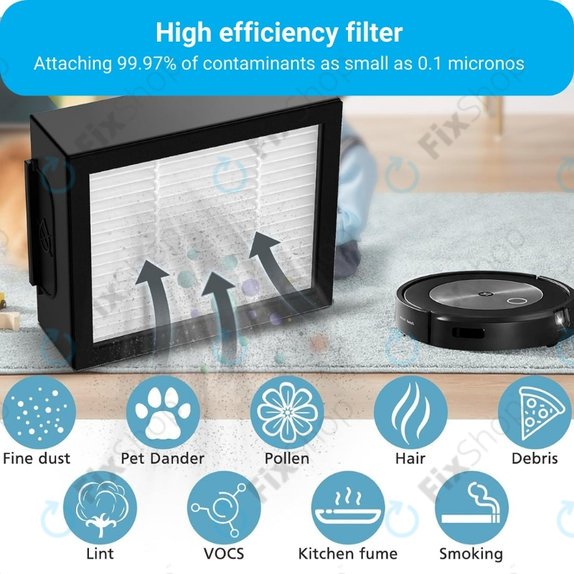 iRobot Roomba e-series, i-series, j-series - Filtru HEPA (3buc)