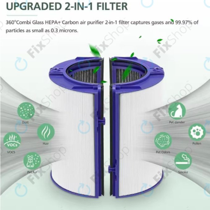 Dyson Purifier-series, Purifier humidifier-series - Filtru HEPA 2-în-1 (Carbon activ)
