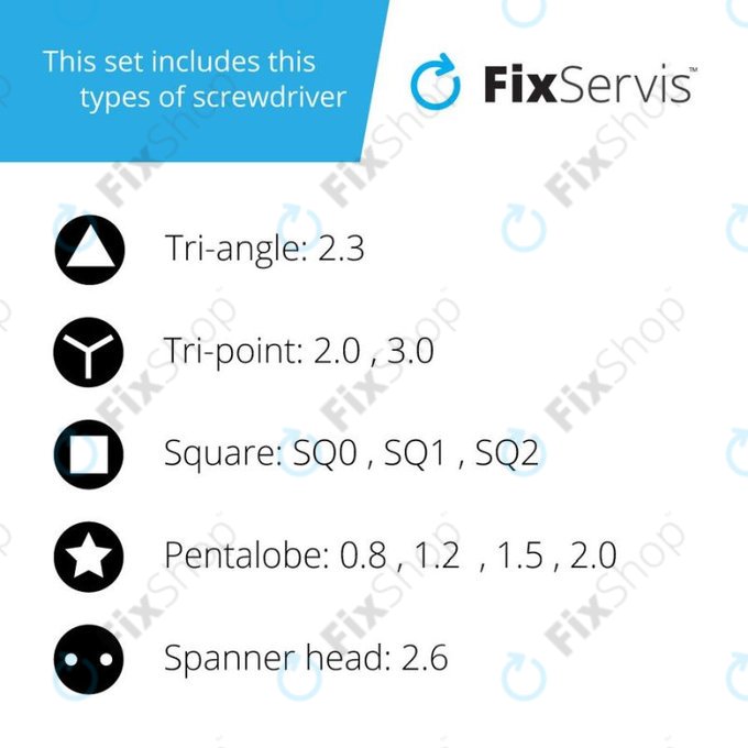 Jakemy JM-8166 - Set de Unelte de service pentru service electronic 61în1