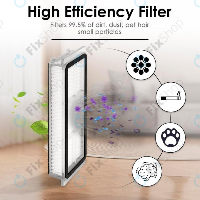 Filtru HEPA, 2 buc. pentru Xiaomi Dreame L20 Ultra, X20 Pro, X20 Pro Plus