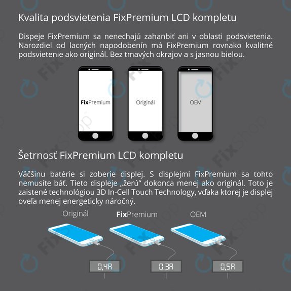 Apple iPhone 8 - Ecran LCD + Sticlă Tactilă + Ramă (Alb) - Genuine Service Pack 661-08934, 661-09081