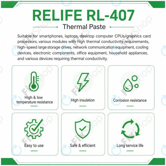 Pastă termoconductoare din silicon Relife RL-407, 6 W/mK, 20g, albastru