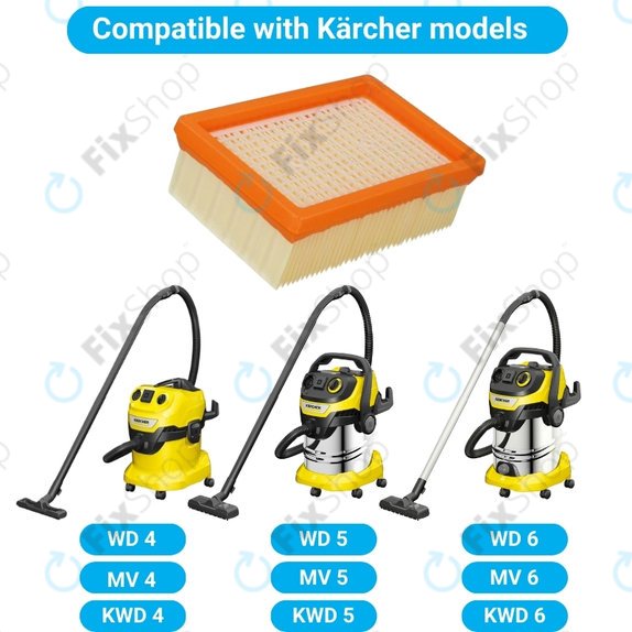 Kärcher WD-series, MV-series, KWD-series - Filtru plat de praf