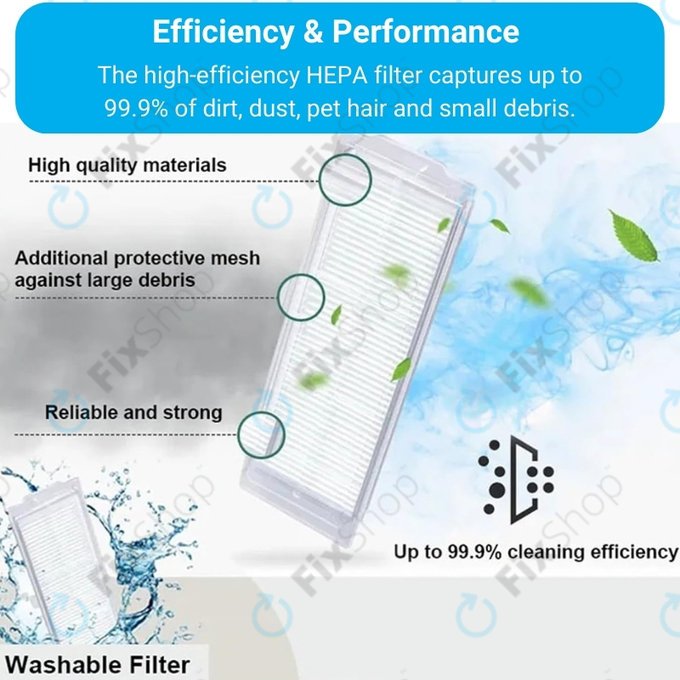 Xiaomi Mi Robot Vacuum Mop Pro (P), 2 Lite, 2 Pro, 2S, 3C, Viomi V2 Pro, V3, SE - Filtru HEPA (2buc)