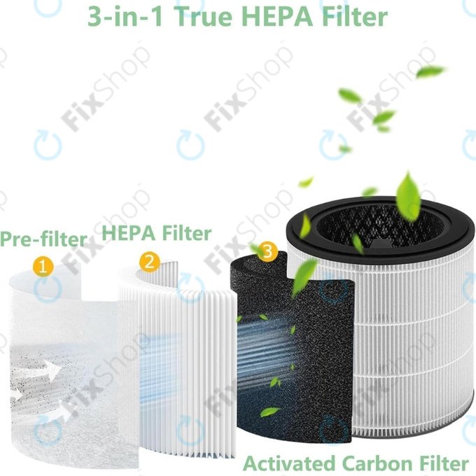Philips 800-series, AC0830/10, AC0820/10, AC0820/30, AC0819/10 - Filtru HEPA 3-în-1 (Carbon activ)
