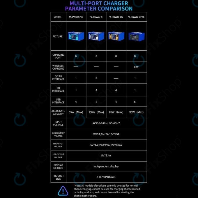 Mechanic V-Power 8 Pro - Statie de incarcare USB (USB-C, USB 3.0)