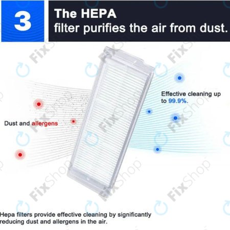 Set complet pentru Xiaomi Mi Robot Vacuum Mop 2 Pro, 2 Lite