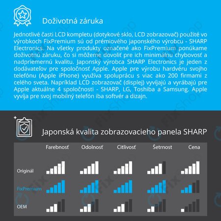 Apple iPhone 8 - Ecran LCD + Sticlă Tactilă + Ramă (Alb) - Genuine Service Pack 661-08934, 661-09081