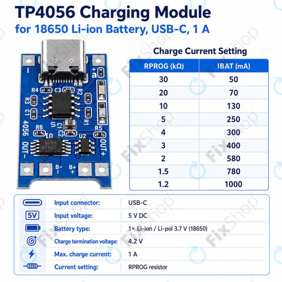 Modul de încărcare TP4056 pentru baterie Li-ion 18650, USB-C, 1 A