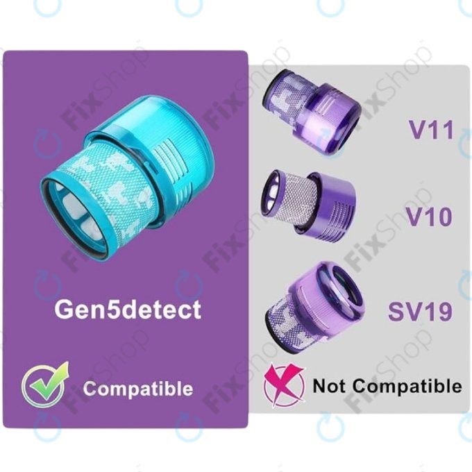 Filtru HEPA, 2 buc. pentru Dyson Gen5