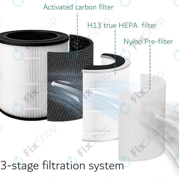 Philips 600-series, AC0650/10, AC0651/10, Air/FY0611 - Filtru HEPA (Carbon activ)