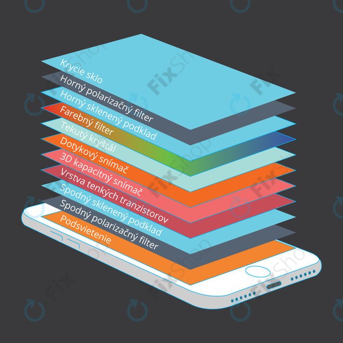 Apple iPhone 8 - Ecran LCD + Sticlă Tactilă + Ramă (Alb) - Genuine Service Pack 661-08934, 661-09081