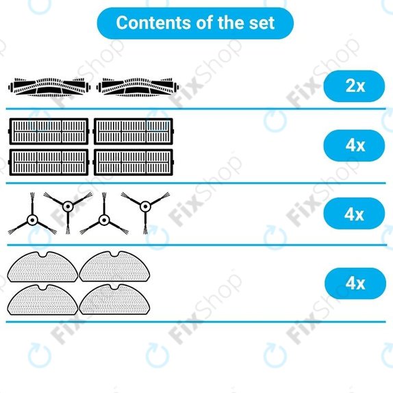 Set de piese de schimb pentru Xiaomi Mi Robot Vacuum Mop (Mijia 1C), 2 (Mijia 2C) 2 Pro+ (Mijia 1T) (2x Perie principală, 4x Filter, 4x Perie laterală, 4x Mop)