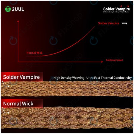 Tresă absorbantă cositor, Solder Vampire, 2UUL DW16, ambalată individual, 10 role/cutie