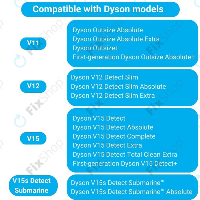 Dyson V11, V12, V15, V15s Detect Submarine - Slim Fluffy Perie principală (rolă moale)