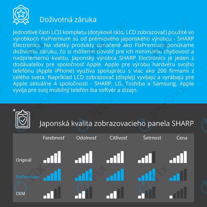 Apple iPhone 8 - Ecran LCD + Sticlă Tactilă + Ramă (Alb) - Genuine Service Pack 661-08934, 661-09081