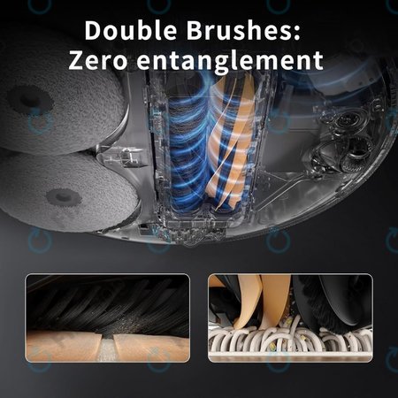 Xiaomi Dreame X50 Ultra, L40s Pro Ultra, Mova V50 Ultra, P60 - Perii principale