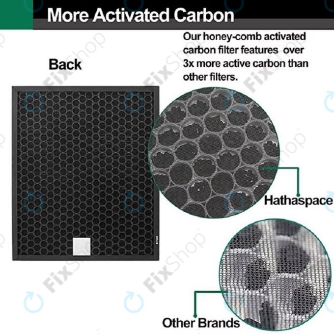 Coway Airmega 300, 300S - Filtru de praf (Carbon activ)