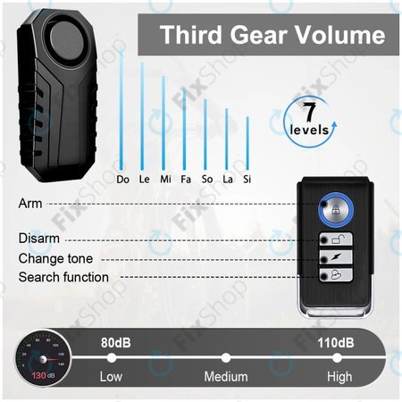 Alarmă Fără Fir Împotriva Hoților cu Telecomandă