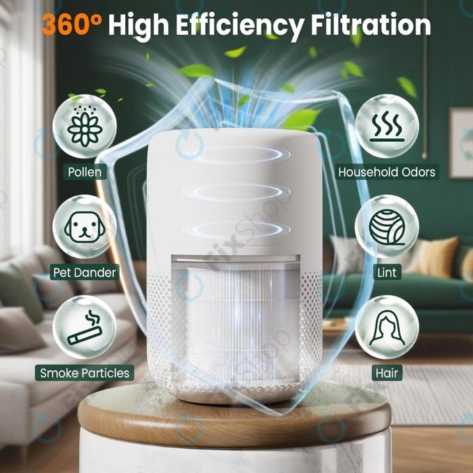 Levoit Core Mini - Filtru HEPA 3-în-1 (Carbon activ) (2 buc.)