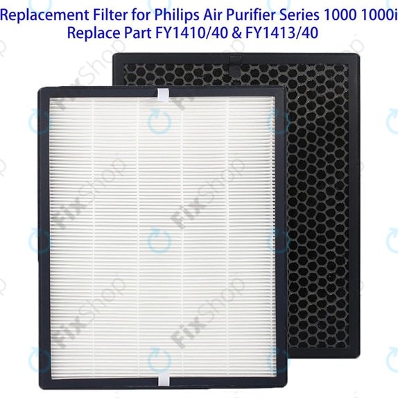 Philips 1000-series, 1000i-series, AC1214, AC1215, AC1217 - Set de filtre (HEPA + Carbon activ)