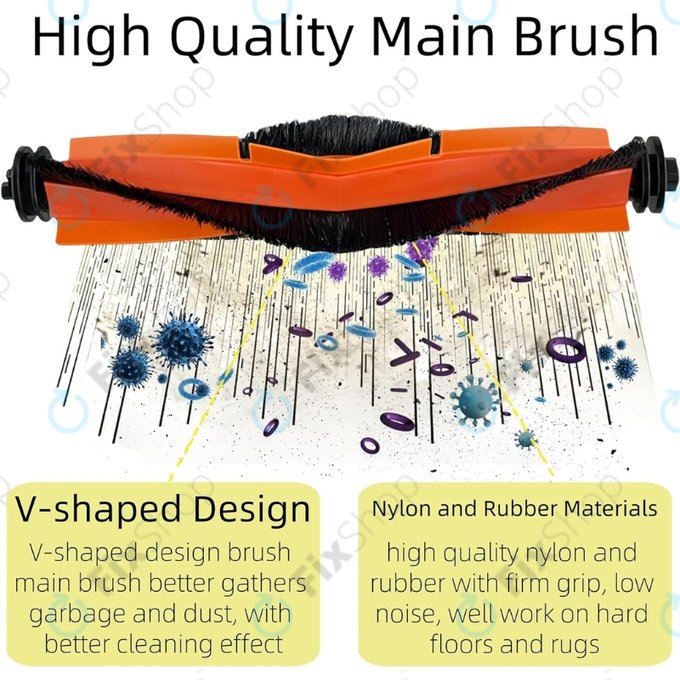 Xiaomi Mijia Omni 2, Mi Robot Vacuum X20+, X10+, Dreame S10 Pro - Set avansat