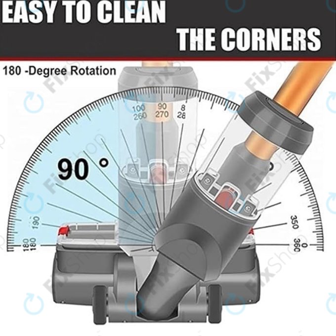 Dyson V-series - Duză de Podea Pentru Curățare Umedă și uscată