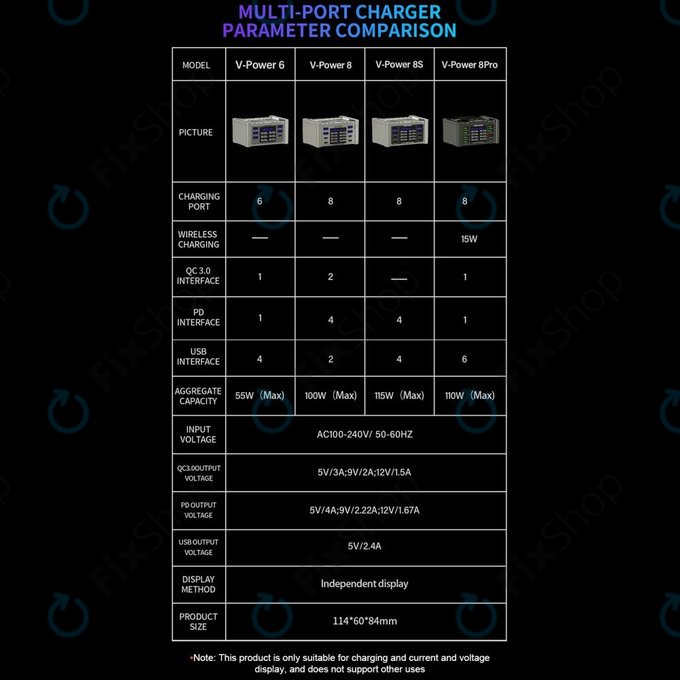 Mechanic V-Power 8S - Stație de Încărcare pentru Serviciu
