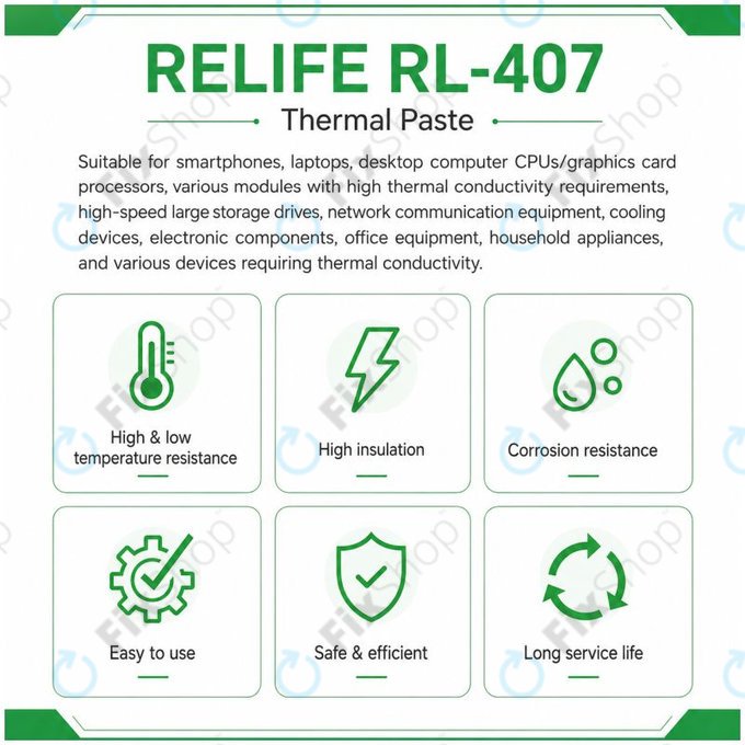 Pastă termoconductoare din silicon Relife RL-407, 6 W/mK, 20g, roz