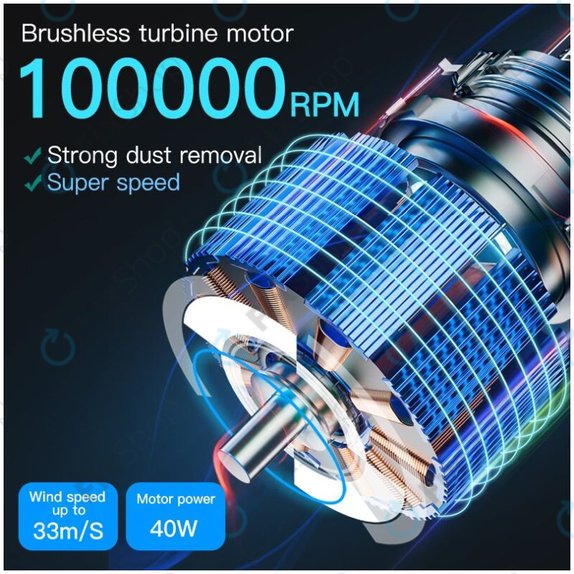 MaAnt BF-1 - Ventilator cu Turbină Multifuncțional pentru Răcire Onstantanee