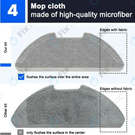Set complet pentru Xiaomi Mi Robot Vacuum Mop 2 Pro, 2 Lite