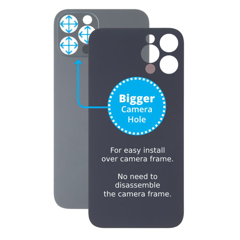 Piese de schimb - Apple iPhone 13 Pro Max | FixShop