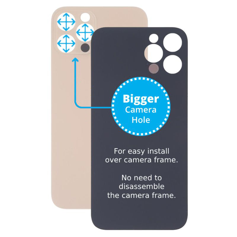 Piese de schimb - Apple iPhone 13 Pro Max | FixShop
