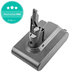 Dyson V7 - Baterie 968670-02, 968670-03 Li-Ion 21.6V 2500mAh HQ