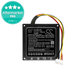 JBL PartyBox 100 - Baterie SUN-INTE-260 3400mAh HQ