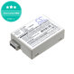 Baterie pentru Canon EOS 550D, 600D, LP-E8, Li-ion, 7.4V, 1120mAh, HQ