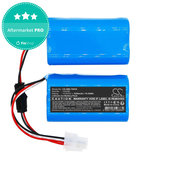 Baterie pentru Symbo Laserbot 750, 5200mAh, Li-ion, 14.8V, 102248, HQ