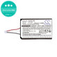 Baterie pentru Sony PS5 DualSense, 1600mAh, Li-Pol, 3.7V, LIP1708, HQ