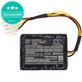 Baterie pentru Al-Ko Robolinho 100, Al-Ko Robolinho 110, 2500mAh, Li-Ion, 18V, 440454, HQ