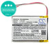 Baterie pentru Sony Mdr-Xb950n1, Srs-Ws1, 1000mAh, Li-Pol, 3.7V, LIS1553, HQ