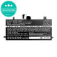 Baterie pentru Dell Latitude 5290, Latitude 12 5285, 5200mAh, Li-Pol, 7.6V, J0PGR, HQ