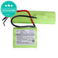 Baterie pentru AEG, Electrolux, 1300mAh, Ni-MH, 12V, 4055132304, HQ
