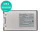 Baterie pentru Dreame T30, 2900mAh, Li-Ion, 29.6V, P2033-8S1P-PAA, HQ