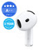 Receptor de Schimb pentru Apple AirPods 4th Gen (2024) – Drept A++