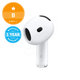 Receptor de Schimb pentru Apple AirPods 4th Gen (2024) – Drept B